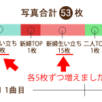 プロフィールムービー「エルミア」と「モダン」の使える写真枚数が増えました！！