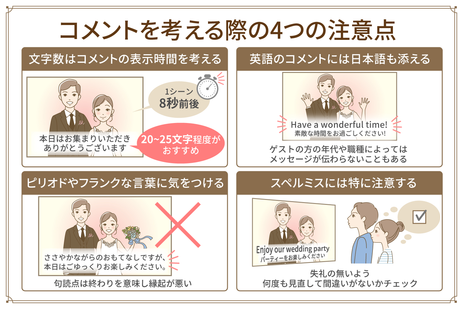 オープニングムービーのコメントを考える際の注意点