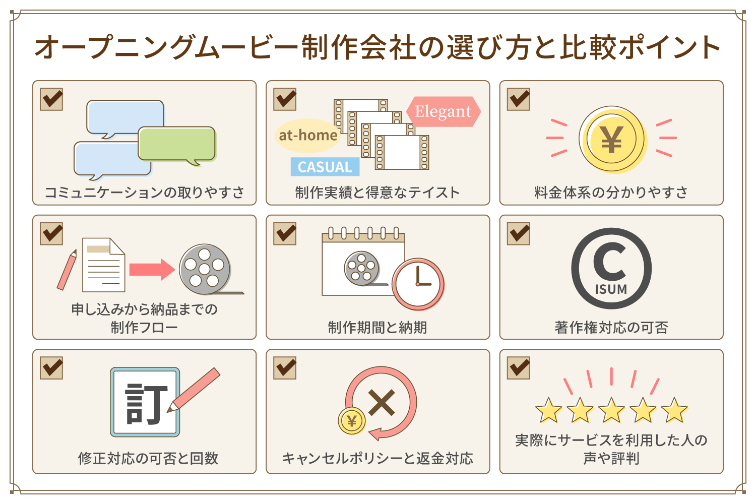 失敗しない! 良いオープニングムービー制作会社の選び方・比較ポイント
