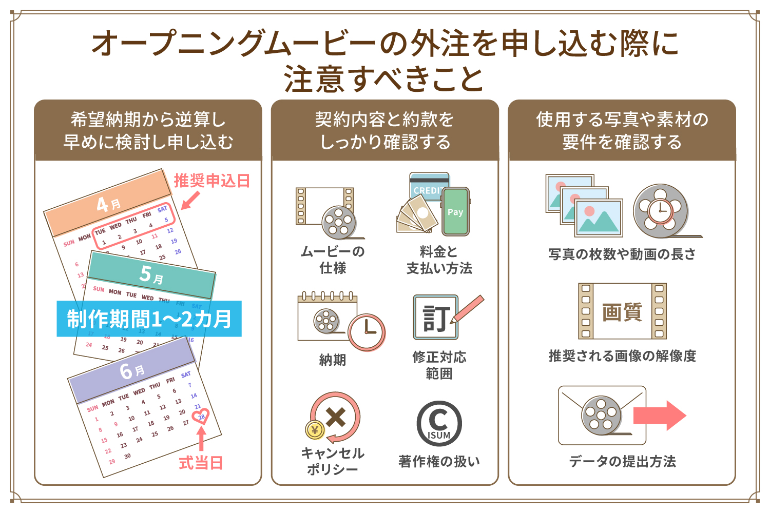 オープニングムービーの外注を申し込む際の注意点