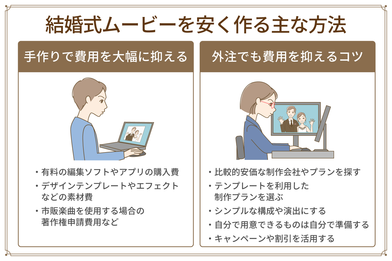 結婚式ムービーを安く作る主な方法と費用比較