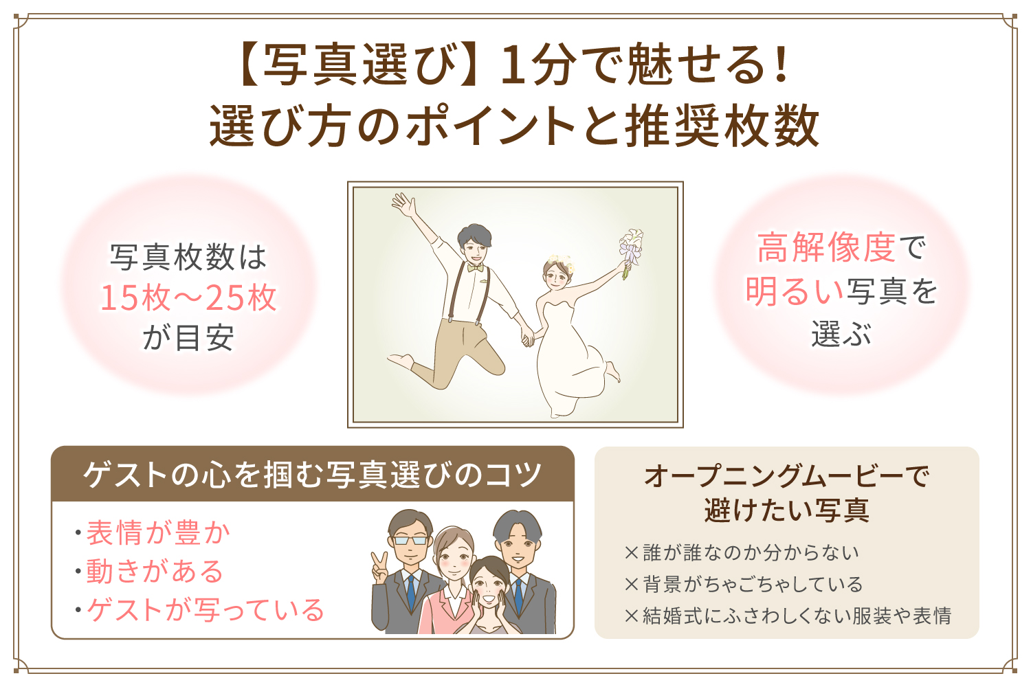 【写真選び】1分で魅せる! 選び方のポイントと推奨枚数