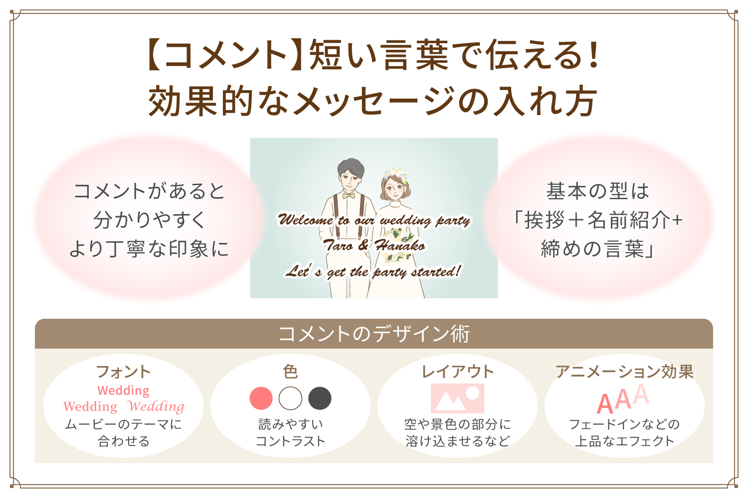 【コメント】短い言葉で伝える! 効果的なメッセージの入れ方