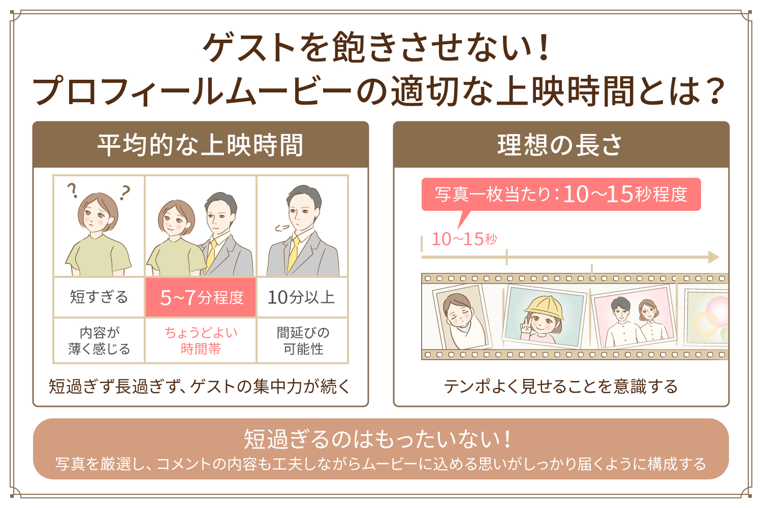 ゲストを飽きさせない！　プロフィールムービーの適切な上映時間とは？