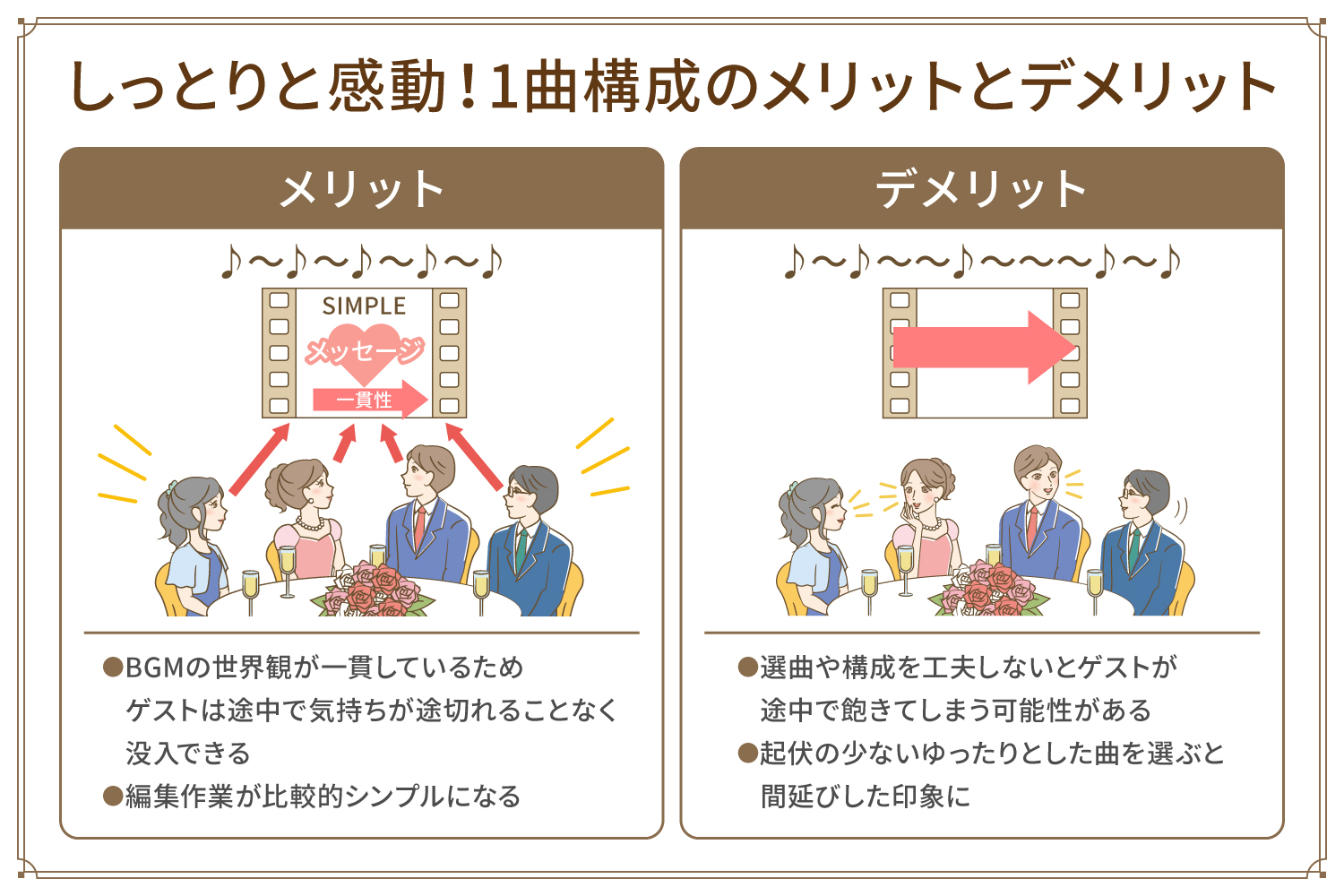 1曲構成でしっとり感動！　メリット・デメリットを解説