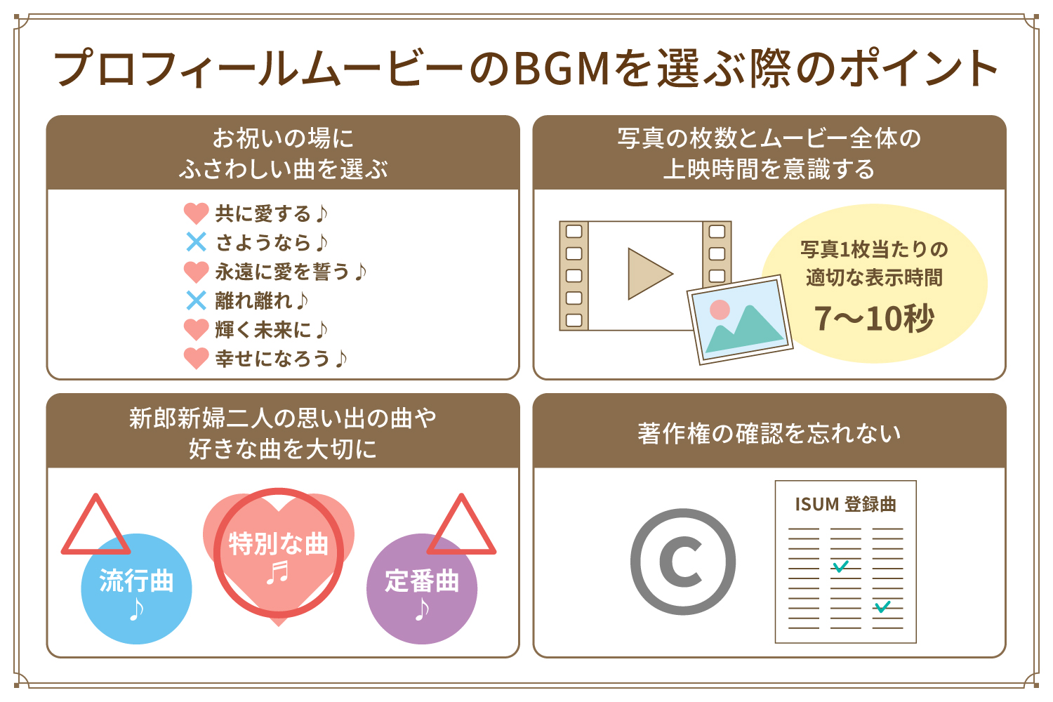 プロフィールムービーのBGMを選ぶポイント