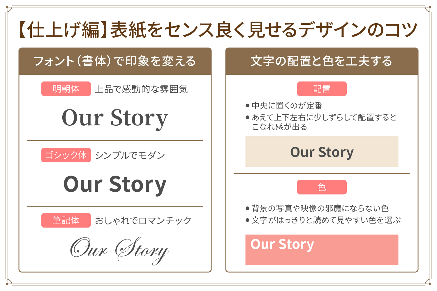 【仕上げ編】表紙をセンス良く見せるデザインのコツ