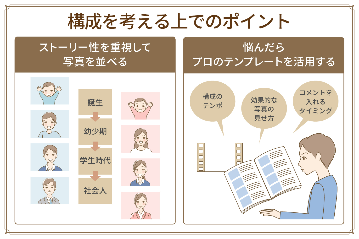 構成を考える上でのポイント