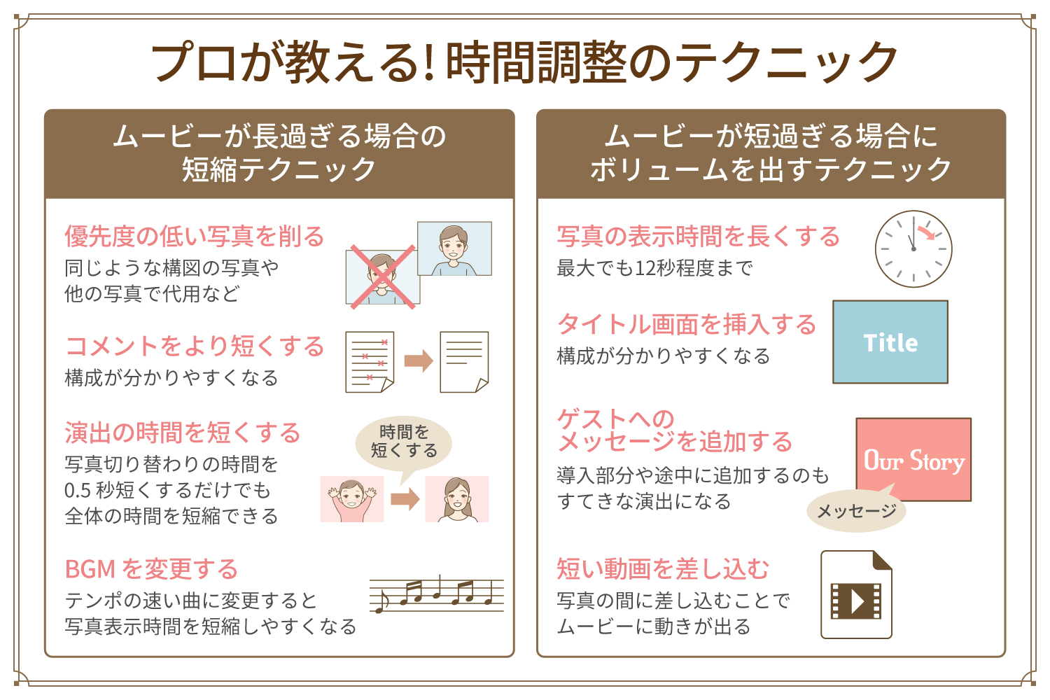 プロが教える! 時間調整のテクニック