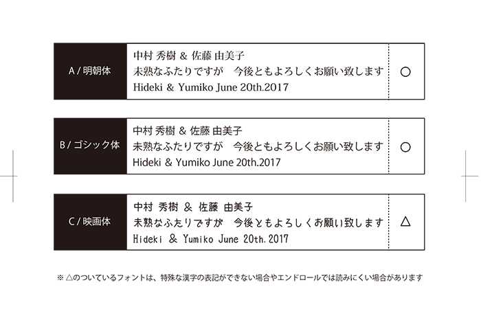 変更可能なフォント一覧