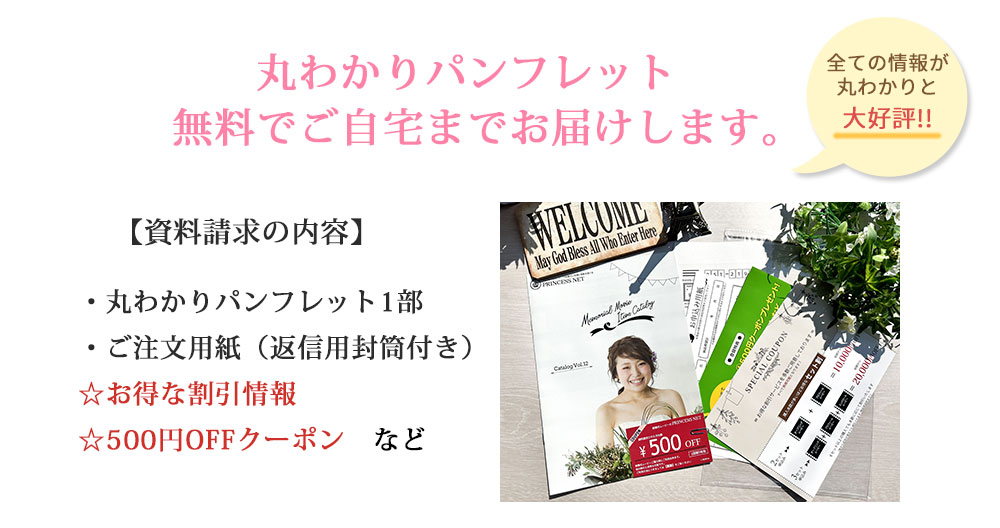 資料請求内容