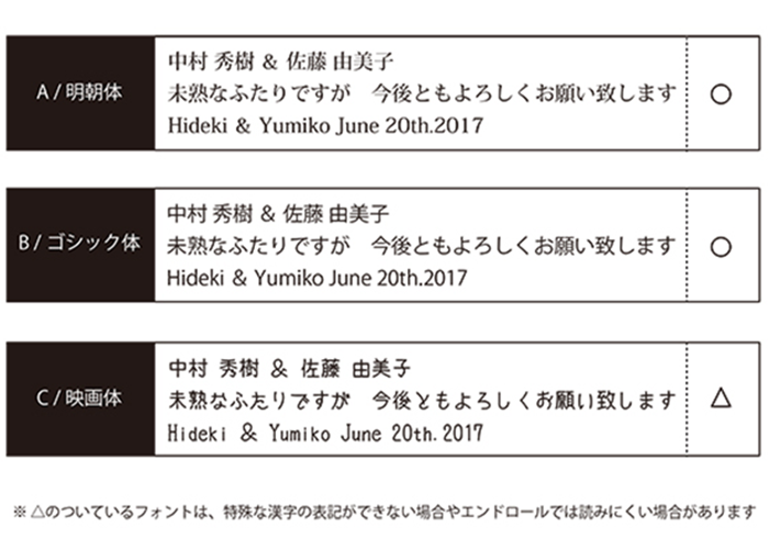 フォント変更について 結婚式ムービー制作はプリンセスネット